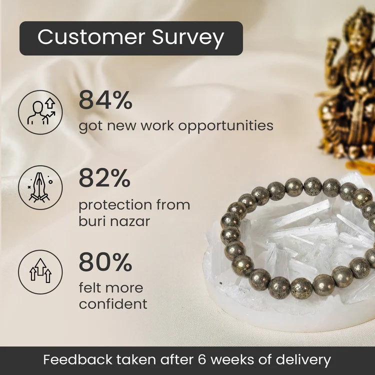 Raw Pyrite Bracelet – Wealth Protection & Confidence